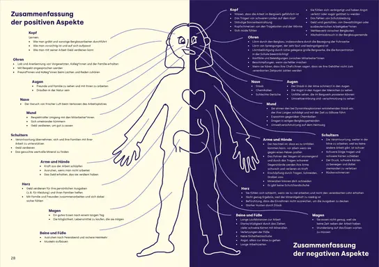 Extracto del informe de trabajo para niños: con los dibujos, el llamado método de mapeo corporal, los niños y los adolescentes pueden expresar aspectos positivos y negativos del trabajo.
